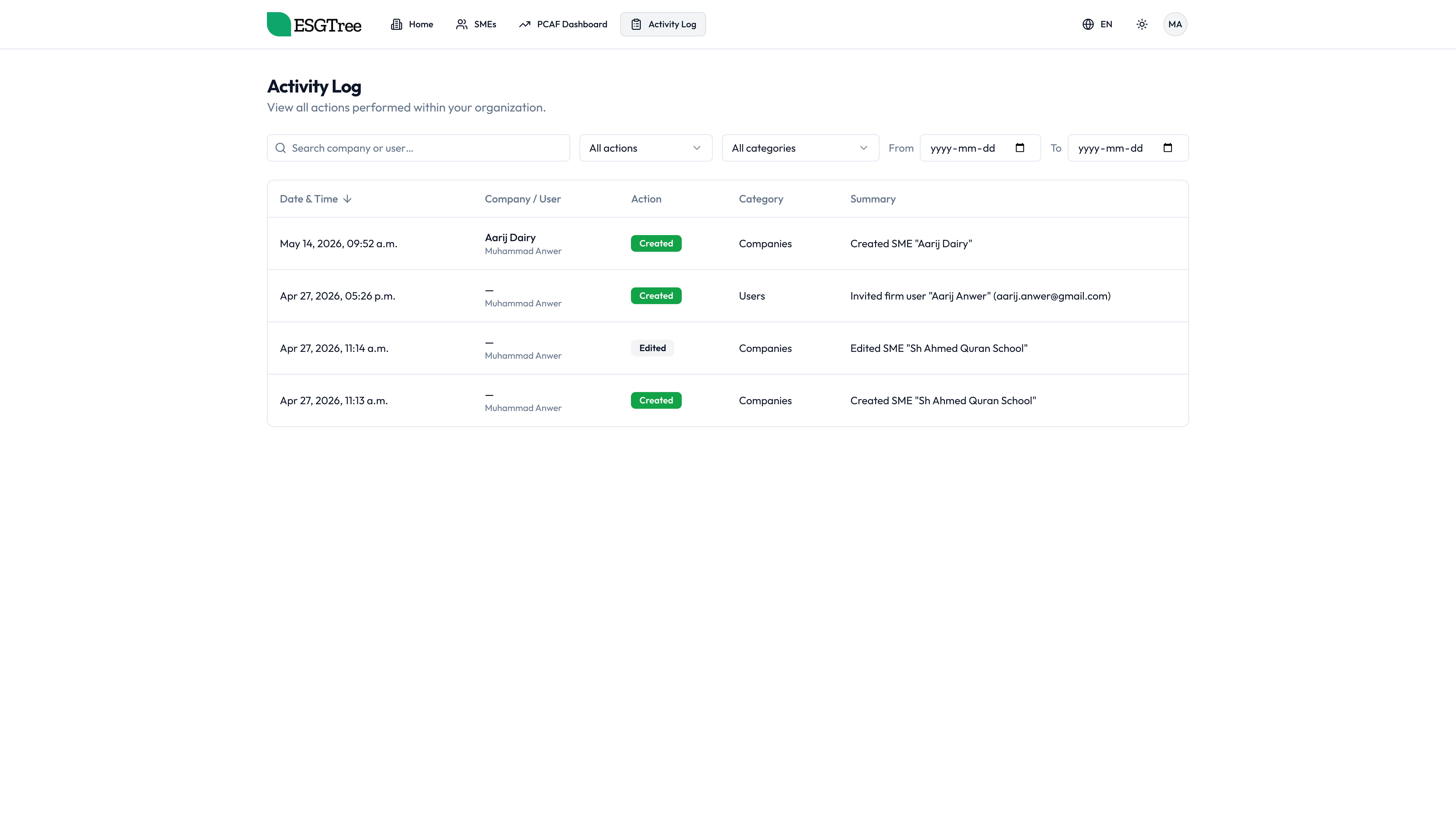 Activity log feature.